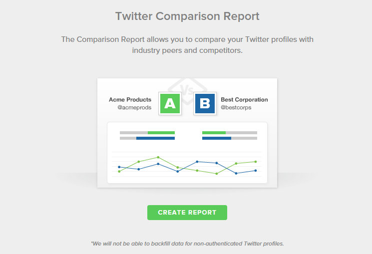 SPROUT- TWITTER COMPARISON REPORT