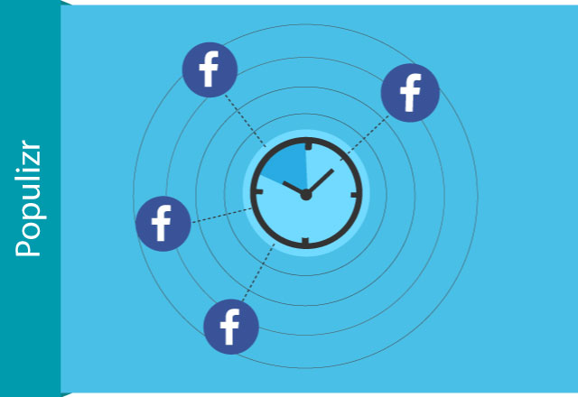 Why, When And How To Schedule Facebook Posts?